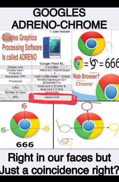 Image result for adrenochrome