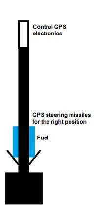 God's Needle, and Human Trafficking Painfully Exposed -- Rinus Verhagen God's Needle, and Human Trafficking Painfully Exposed -- Rinus Verhagen