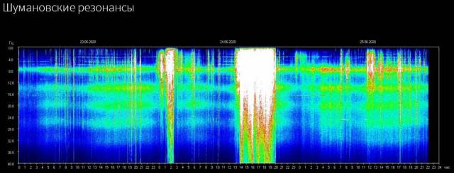 Love One Another -- Thinker2