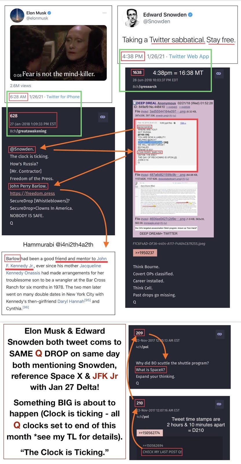 Elon Musk/Edward Snowden Q Decode || Jacob (Reader)