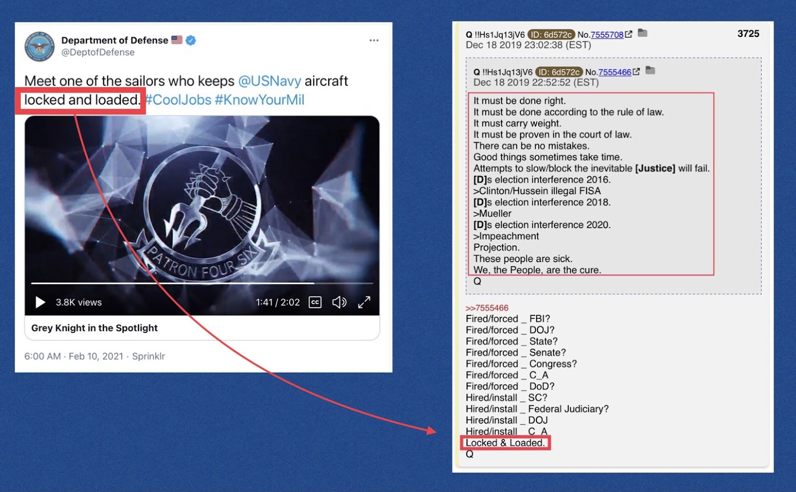 Anonup Snippets: February 10, 2021 || Sierra (NZ)